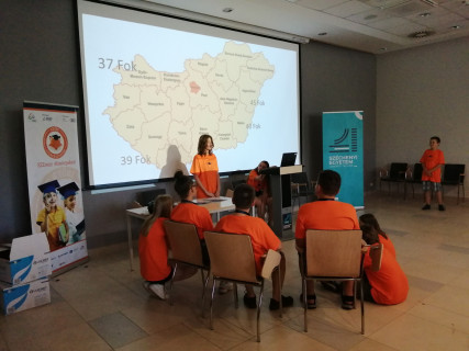 Győri Gyerekegyetem  - 2022