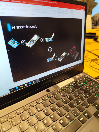 eSZEment Pályaorientációs Verseny 2024