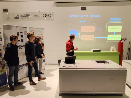 eSZEment Pályaorientációs Verseny 2024