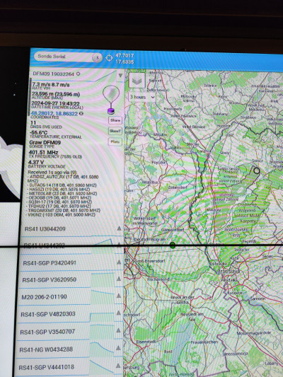 Kutatók Éjszakája-2024