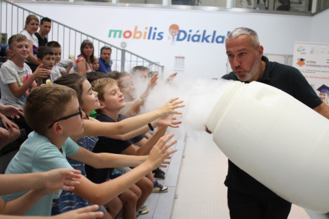 Mobilis Élmény7 tábor - 2026. 07.20 - 07.24. 
