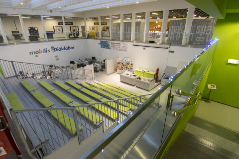 Mobilis Interaktív Élményközpont