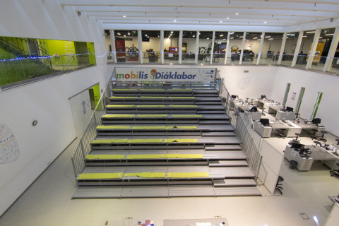 Mobilis Interaktív Élményközpont