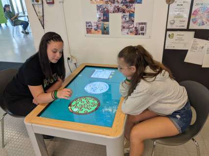 Osztálykirándulás